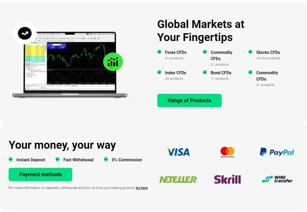 ic markets south africa